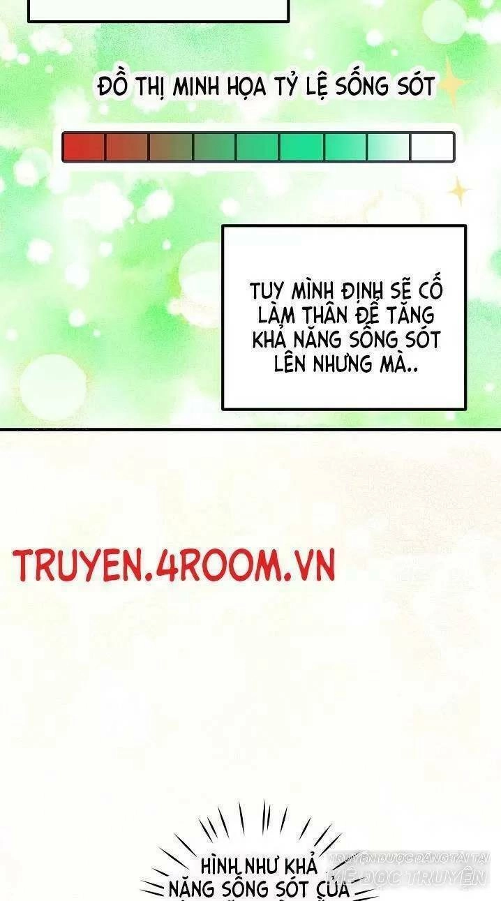 Lời Thú Nhận Nhầm Lẫn Chapter 6 - 41