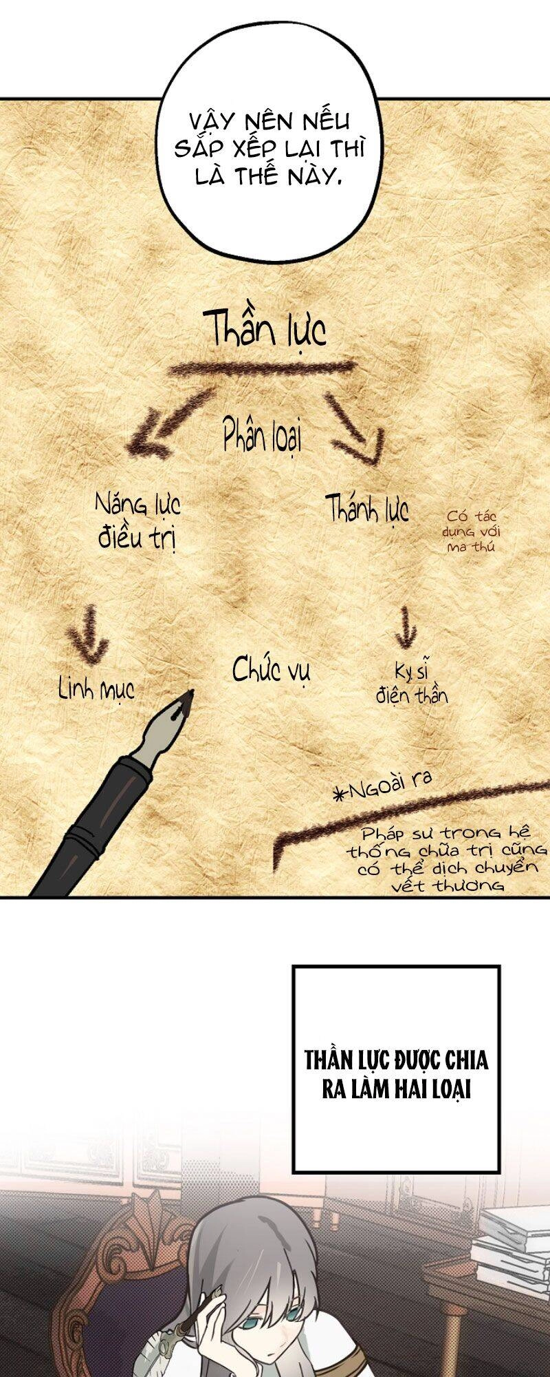 Lời Thú Nhận Nhầm Lẫn Chapter 50 - 36