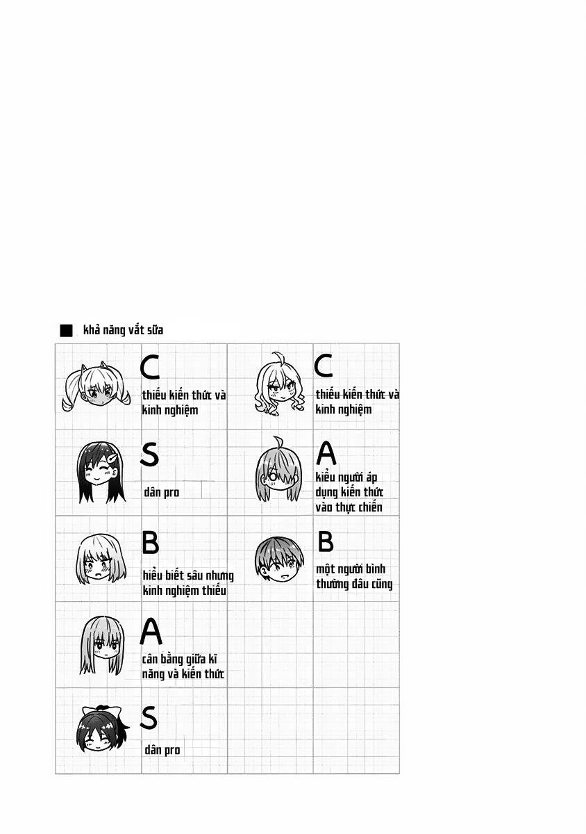 Saotome Shimai Ha Manga No Tame Nara Chapter 29 - 17