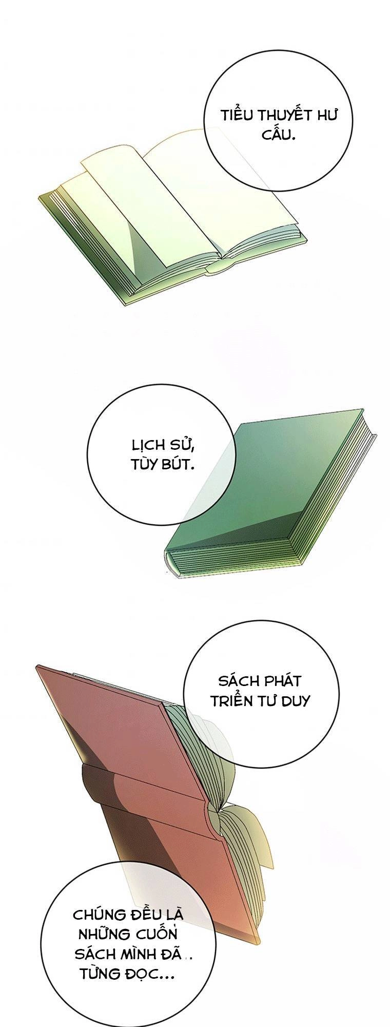 Trở Thành Cứu Tinh Của Nhân Vật Chính Chapter 2 - 89