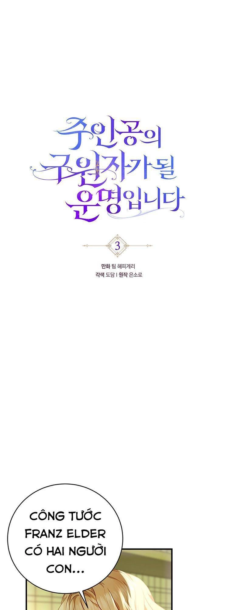 Trở Thành Cứu Tinh Của Nhân Vật Chính Chapter 3 - 7