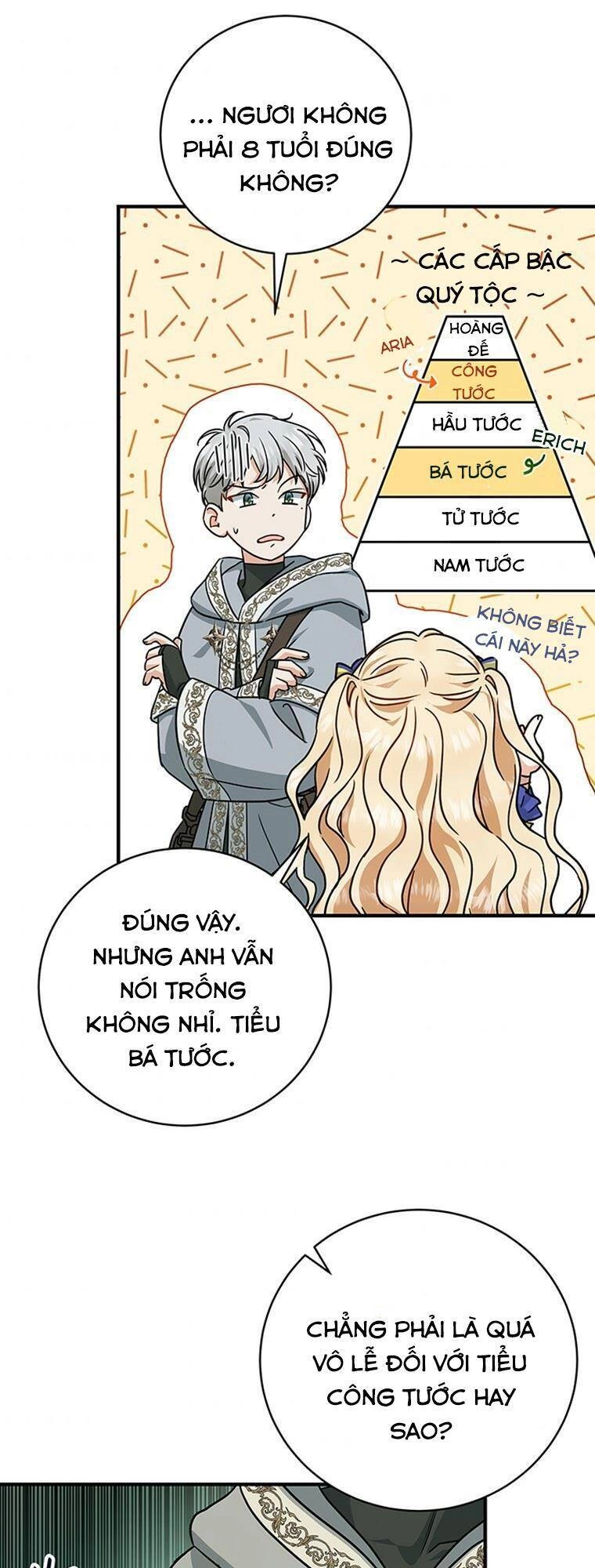 Trở Thành Cứu Tinh Của Nhân Vật Chính Chapter 11 - 54