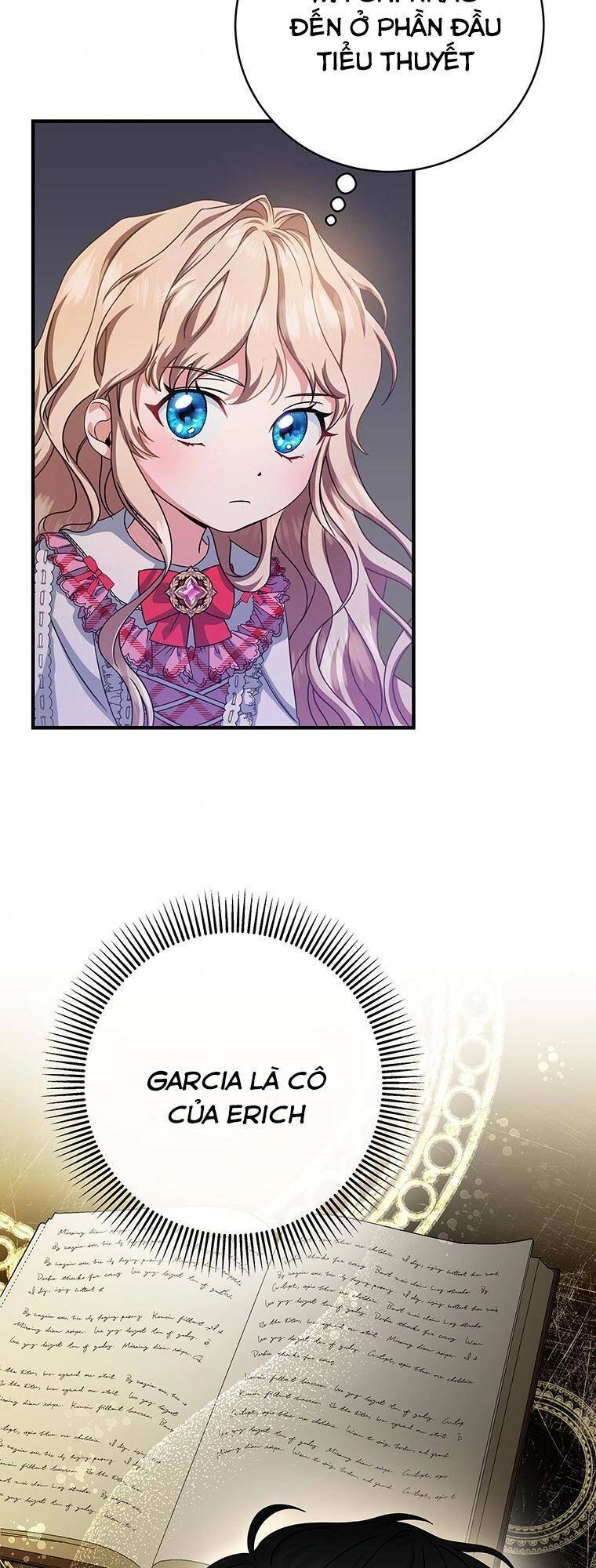 Trở Thành Cứu Tinh Của Nhân Vật Chính Chapter 15 - 30