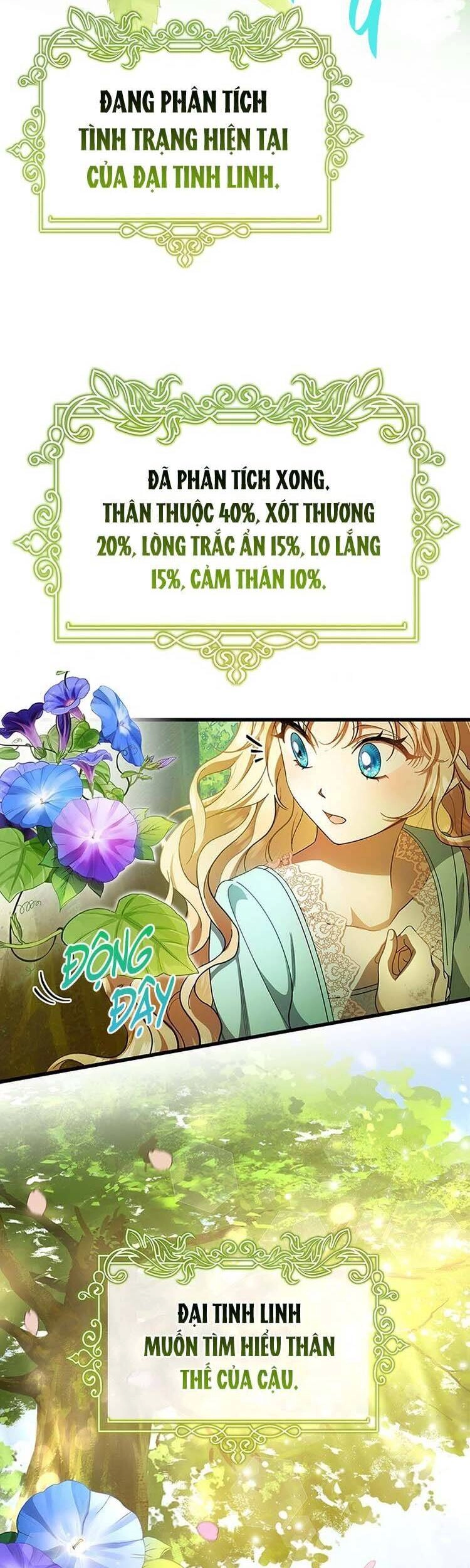 Trở Thành Cứu Tinh Của Nhân Vật Chính Chapter 28 - 29