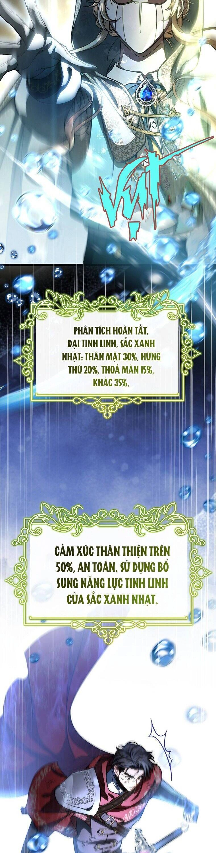 Trở Thành Cứu Tinh Của Nhân Vật Chính Chapter 35 - 35