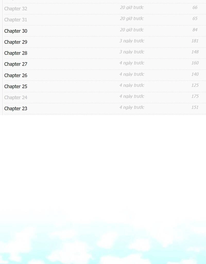 Tiêu Diệt Ác Nhân Chapter 57 - 75