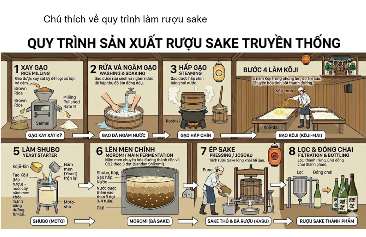 Dorei Kara No Kitai To Hyouka No Sei De Sakushu Dekinai No Daga Chapter 18 - 27