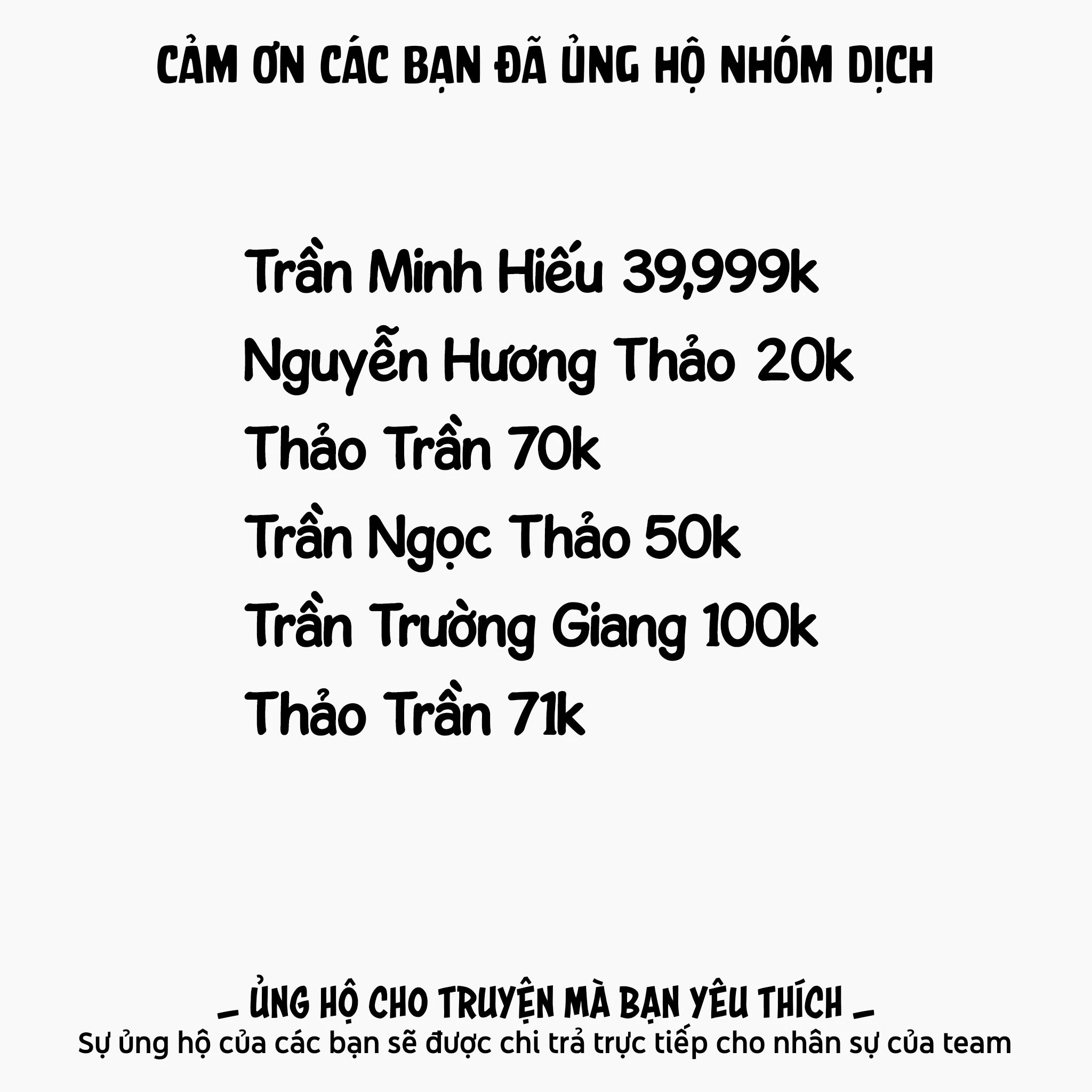 Sở Hữu Kĩ Năng Phiên Dịch Tại Dị Giới, Tôi Sống Cùng Các Nàng Quái Vật Mạnh Nhất Chapter 3.4 - 6