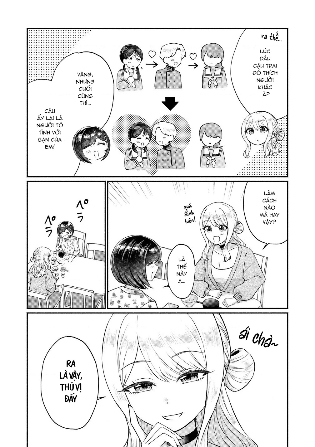 Douyara Ore Wa Imadoki Gal Na Toshiue Osananajimi Kara Gekiomo Kanjou Wo Mukerareteiru Rashii Chapter 9 - 19