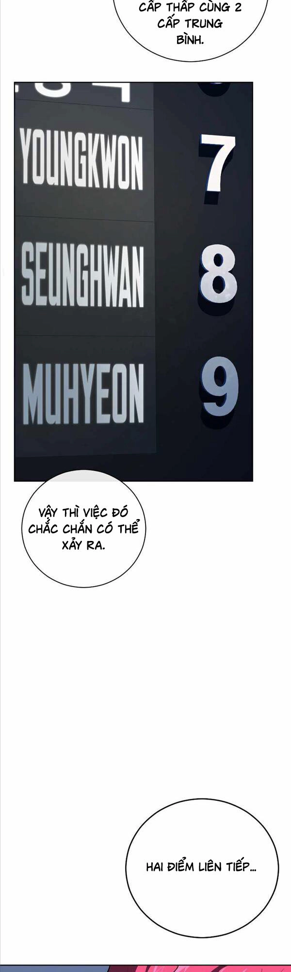 Vua Bóng Chày Chapter 30 - 34