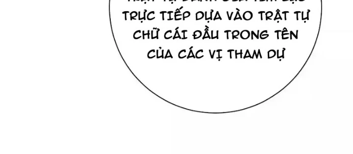 Trùng Sinh Ta Có Được Hệ Thống Không Cấp Chapter 8 - 4