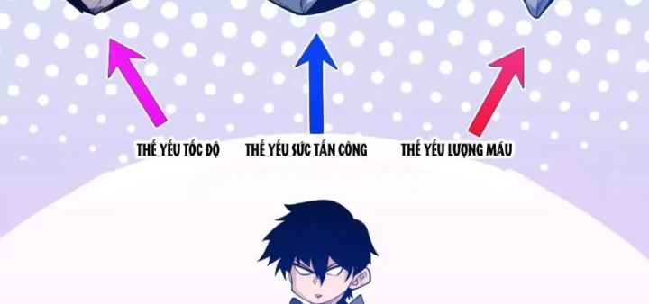 Trùng Sinh Ta Có Được Hệ Thống Không Cấp Chapter 15 - 8