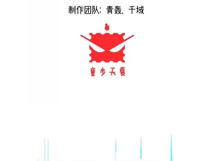 Trùng Sinh Ta Có Được Hệ Thống Không Cấp Chapter 24 - 6