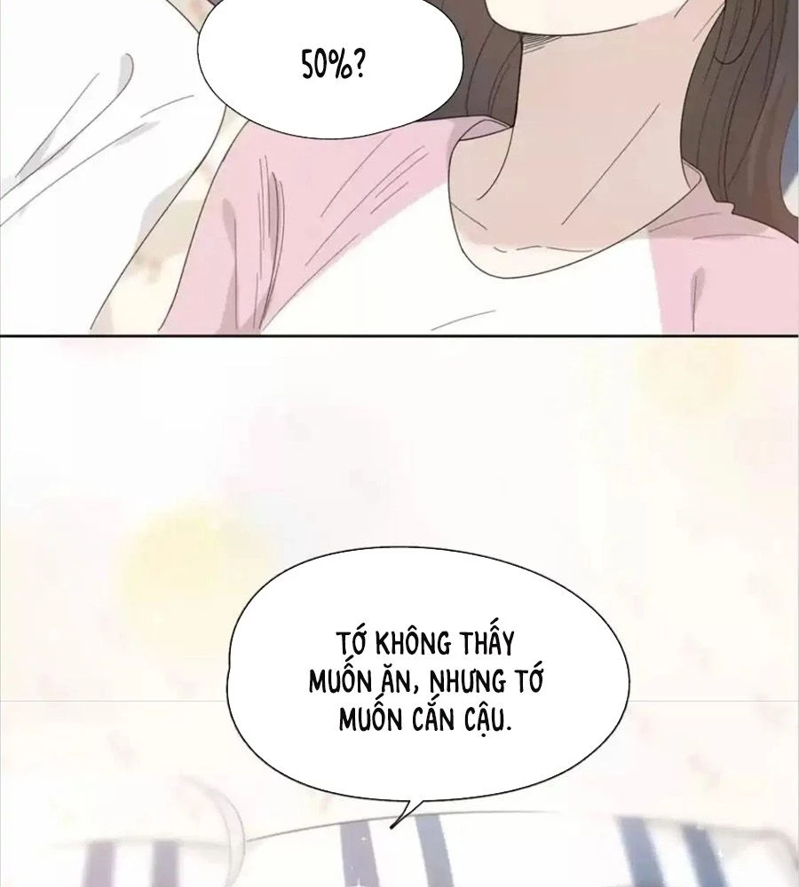 Giờ nay cô ấy cũng rất dễ thương Chapter 93.5 - 46