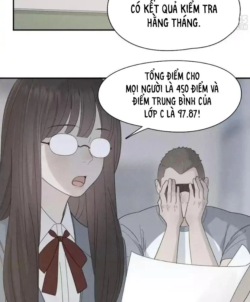 Giờ nay cô ấy cũng rất dễ thương Chapter 105 - 33