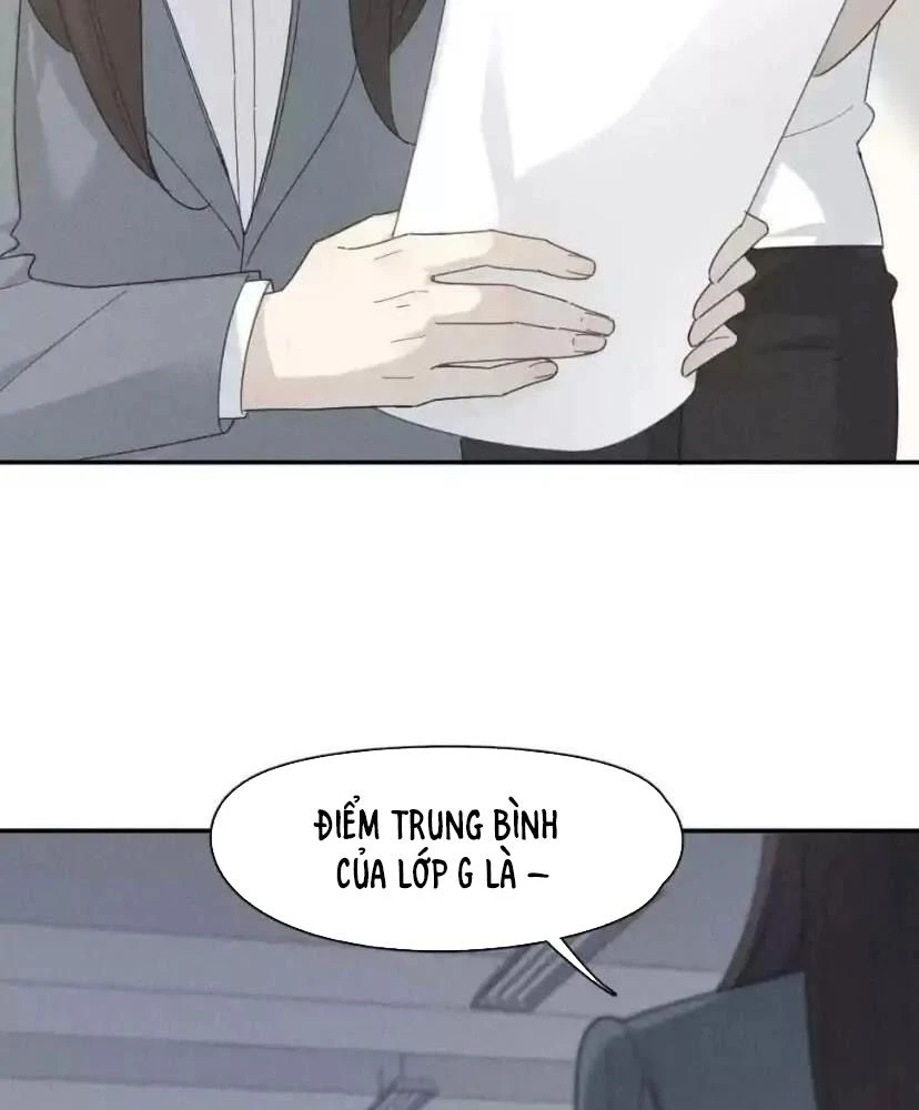 Giờ nay cô ấy cũng rất dễ thương Chapter 105 - 34