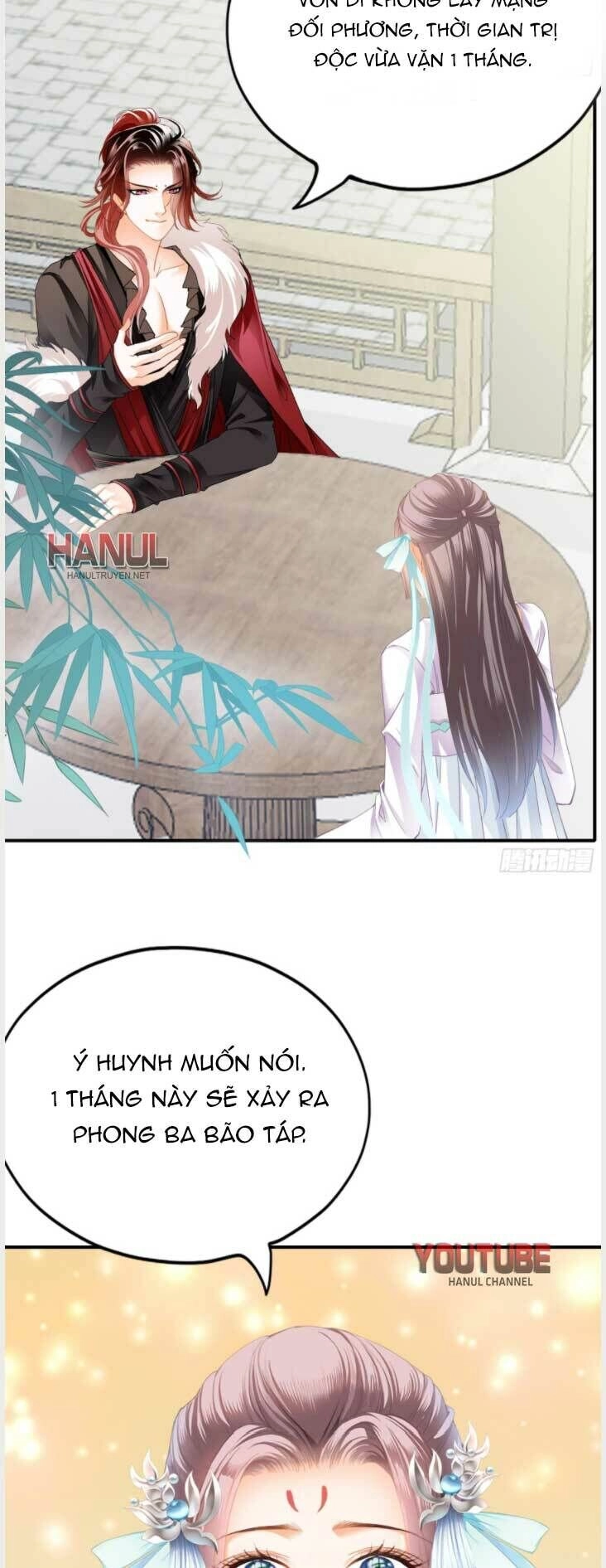 Bổn Vương Muốn Ngươi Chapter 110 - 46