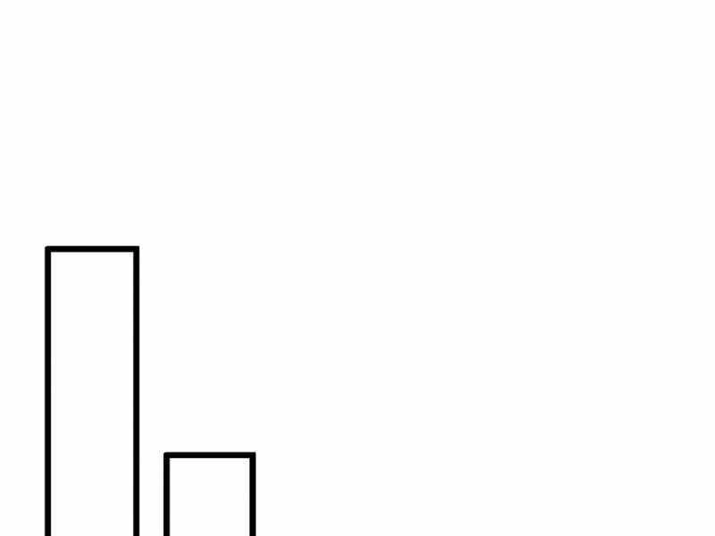 Xạ Thủ Đạn Ma Chapter 73 - 161