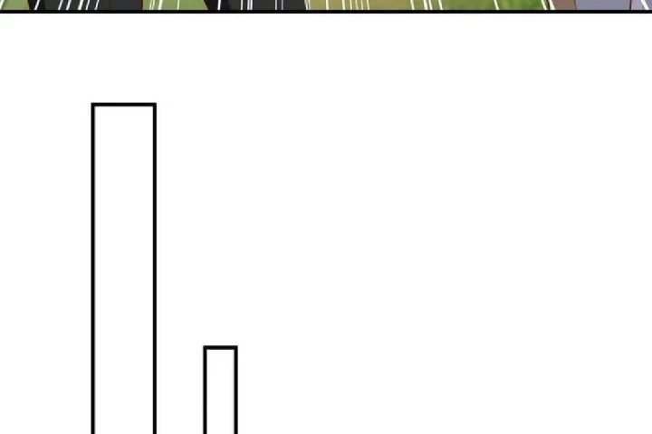 Mỗi Tuần Ta Có Một Nghề Nghiệp Mới Chapter 857 - 63