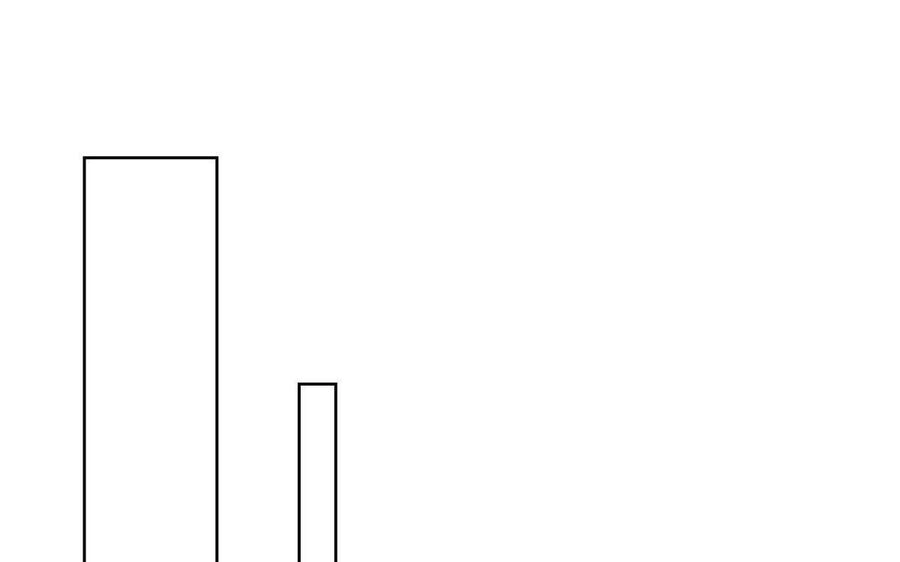 Mỗi Tuần Ta Có Một Nghề Nghiệp Mới Chapter 337 - 40