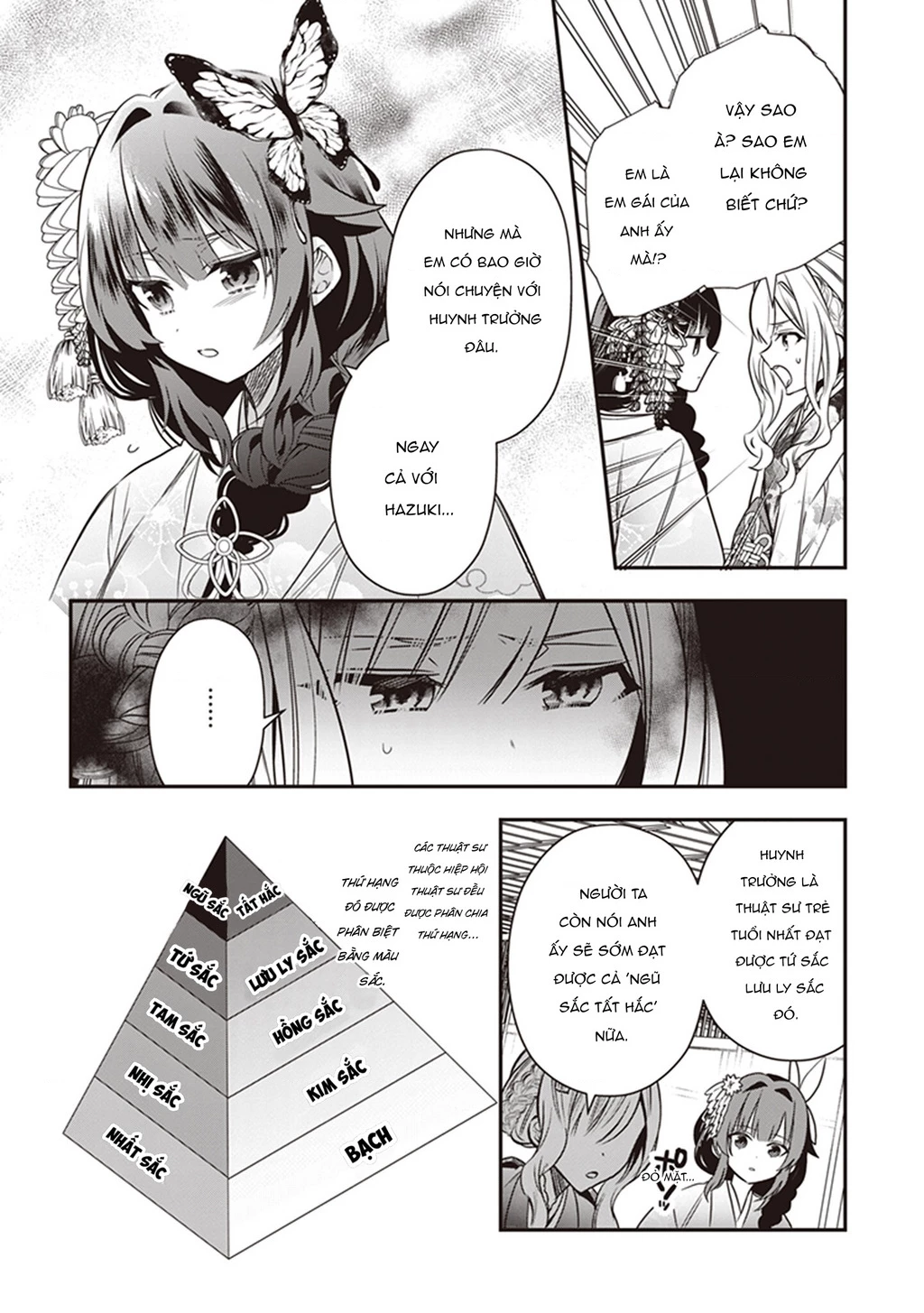 Đóa Hoa Kiêu Hãnh Của Kết Giới Sư Chapter 3 - 13