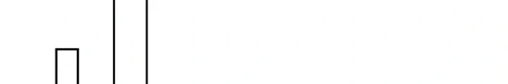 Hắc Ma Pháp Sư Kẻ Duy Nhất Trở Lại Quá Khứ Với Kỹ Năng Gian Lận Siêu Việt Chapter 11 - 282