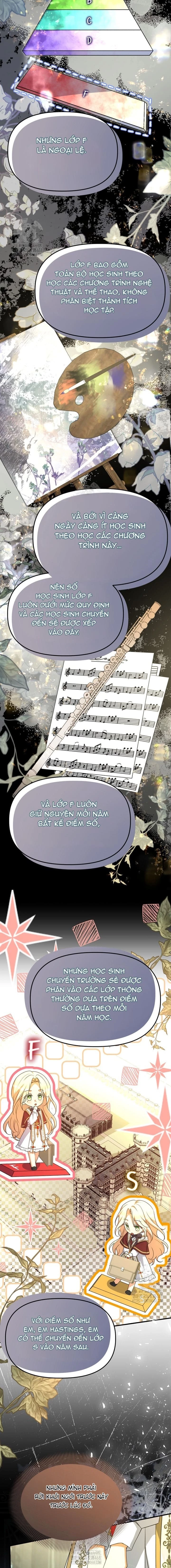 Sống Sót Trong Trường Học Ma Quái Chapter 11 - 4