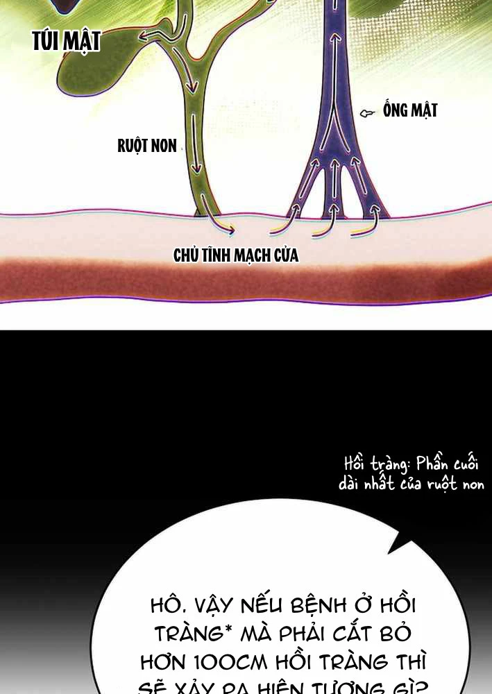 Thần Y Hoa Đà Tái Xuất Chapter 32 - 88