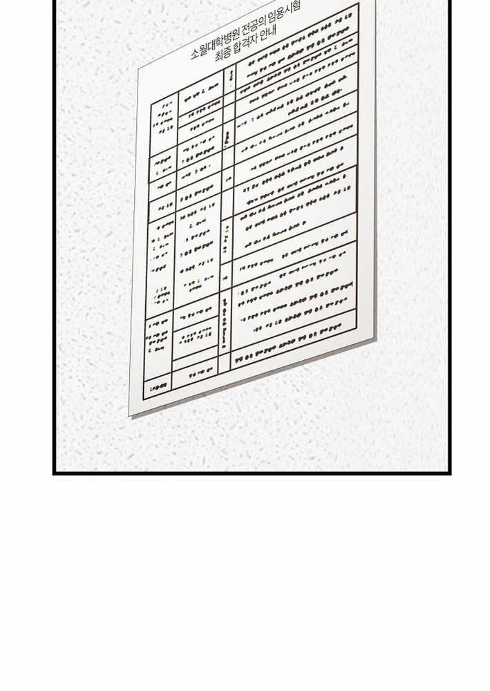 Thần Y Hoa Đà Tái Xuất Chapter 37 - 79