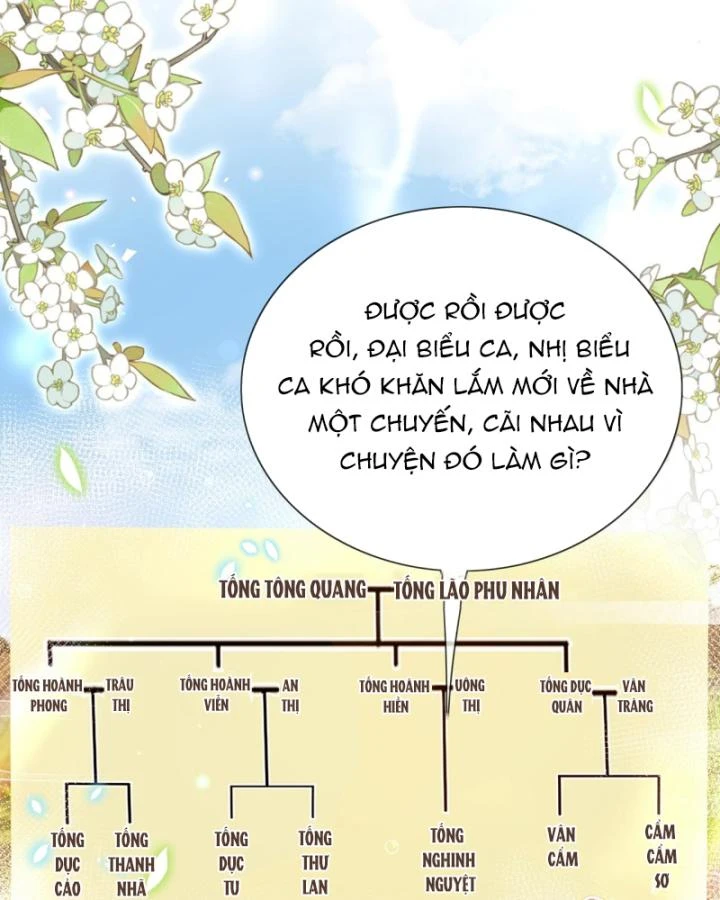 Sau Khi Hắc Hóa, Thế Tử Diễn Sâu Điên Cuồng Đòi Dính Lấy Ta Chapter 20 - 34