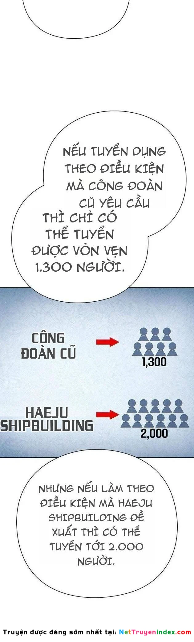 Nhân Viên Văn Phòng Nhìn Thấy Vận Mệnh Chapter 136 - 31