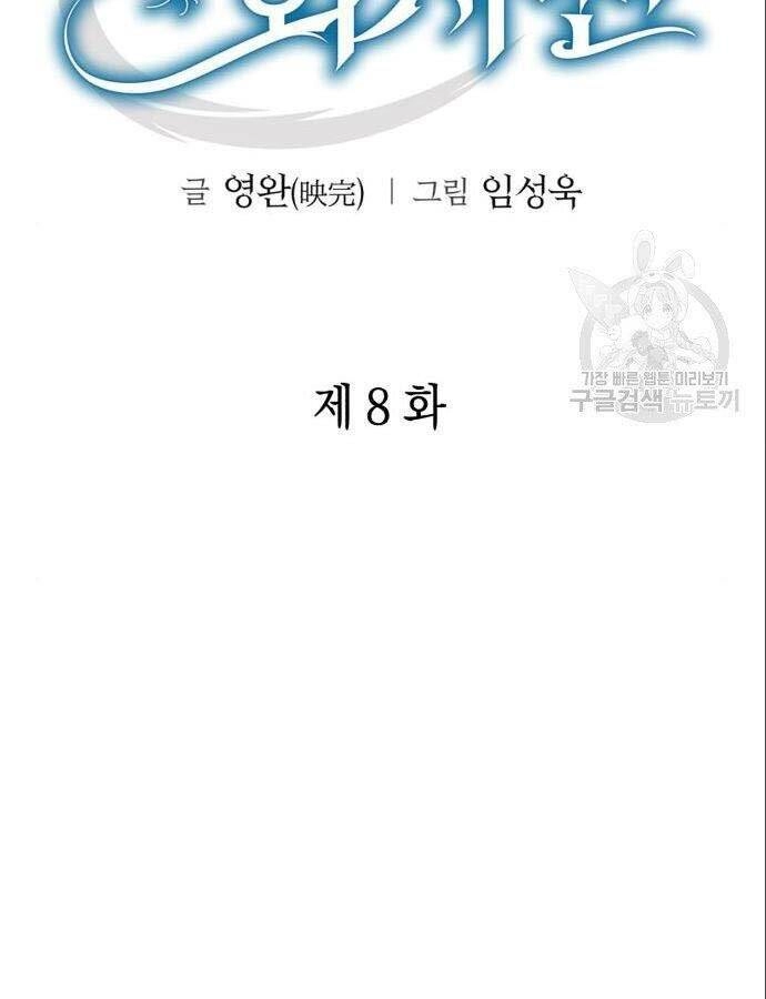 Nhân Viên Văn Phòng Nhìn Thấy Vận Mệnh Chapter 8 - 21