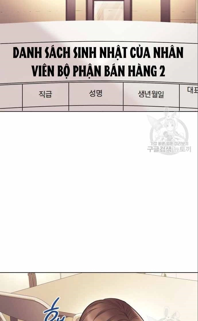 Nhân Viên Văn Phòng Nhìn Thấy Vận Mệnh Chapter 11 - 86