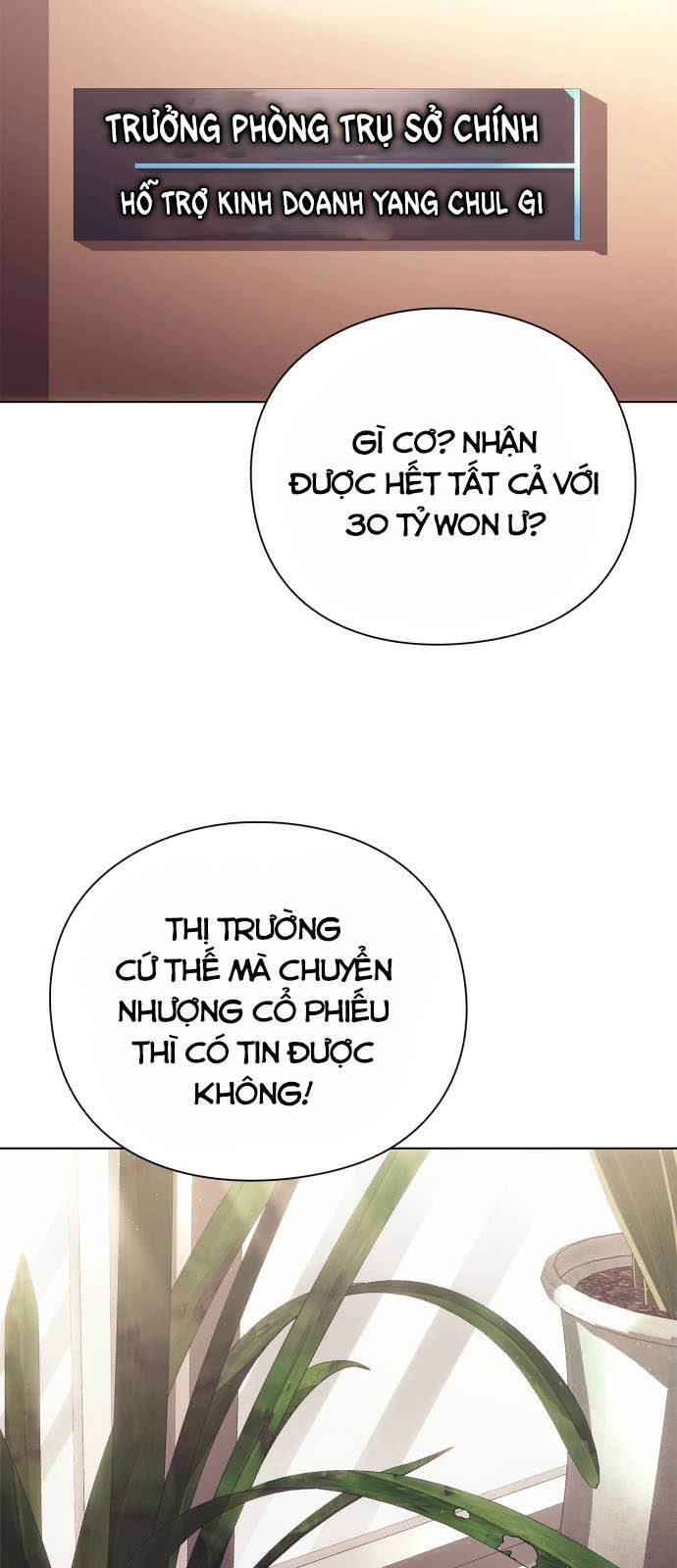 Nhân Viên Văn Phòng Nhìn Thấy Vận Mệnh Chapter 25 - 37