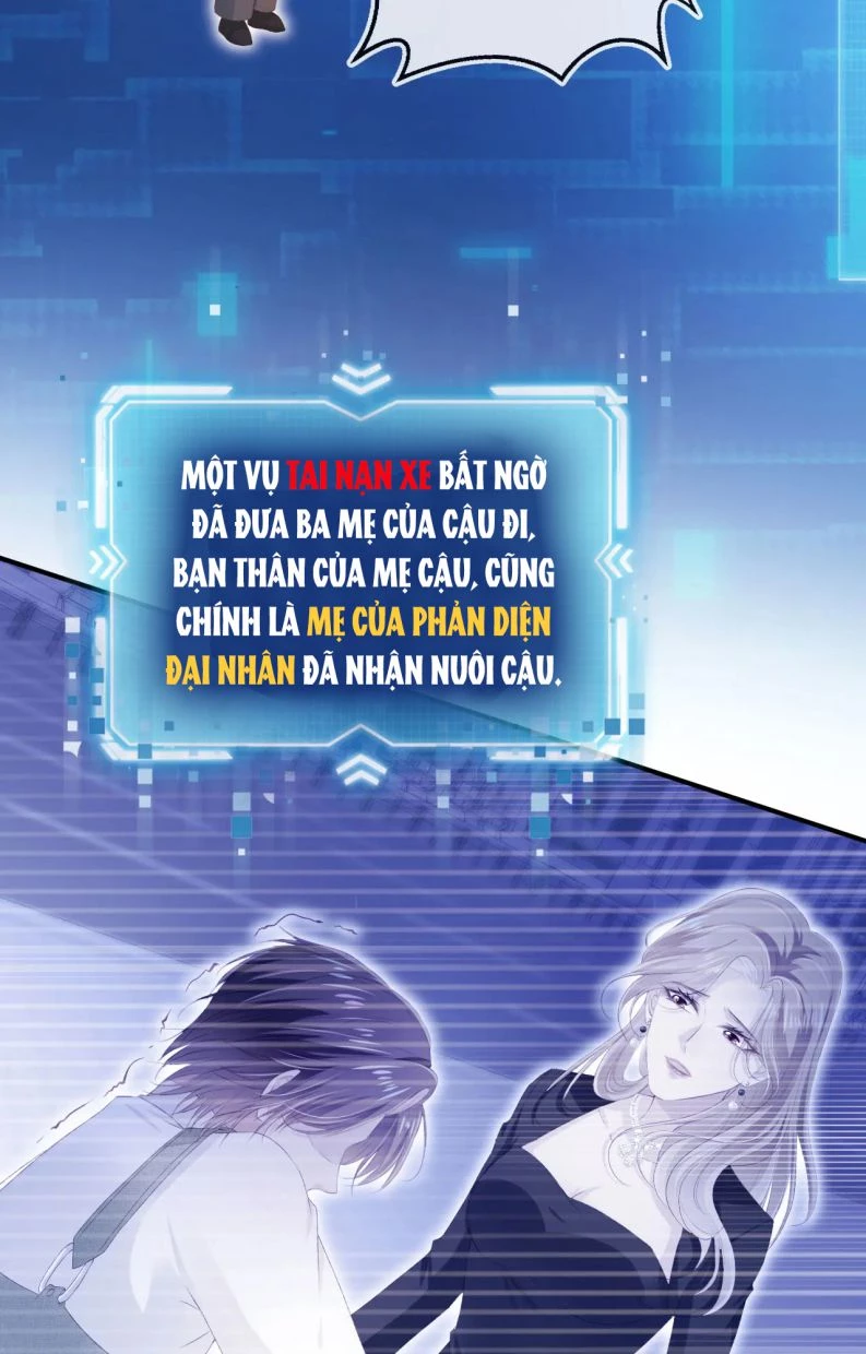 Hắc Hóa Phản Diện Sủng Lên Trời Chapter 121 - 20