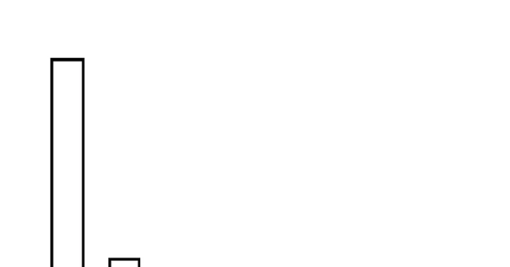 Thi Sơn Huyết Hải Chapter 25 - 99