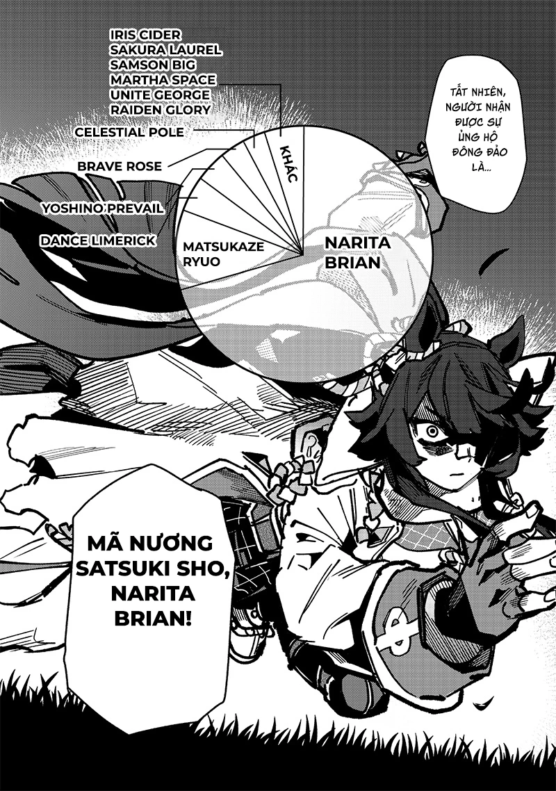 Uma Musume: Pretty Derby - Star Blossom Chapter 30 - 4