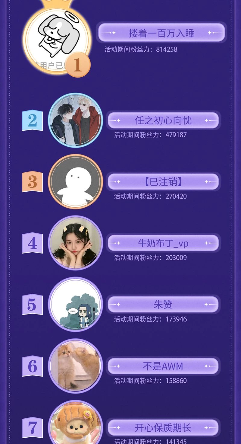 Cậu Vượt Giới Rồi Chapter 89 - 33