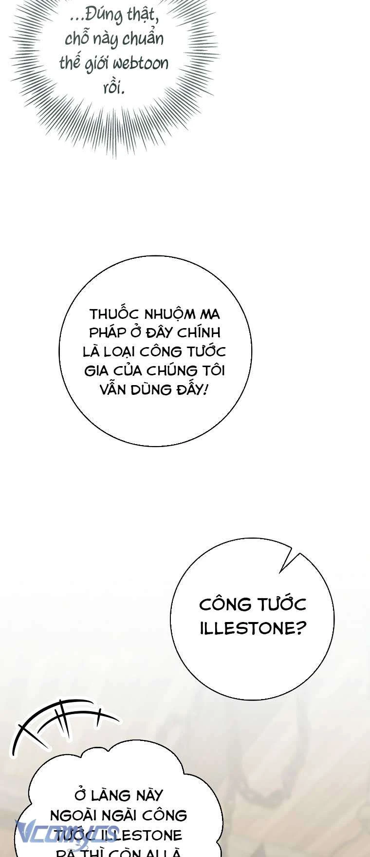 100 Lời Nguyền Của Biệt Thự Elleston Chapter  16 - 28