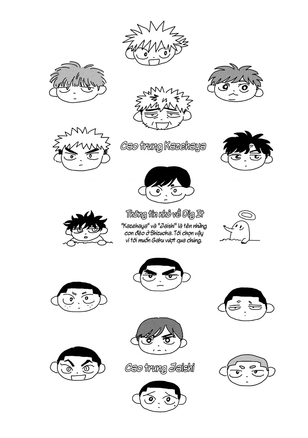 Dig It Chapter 6.5 - 4