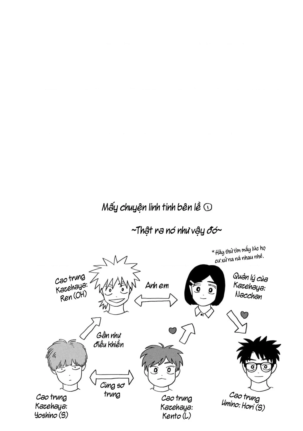 Dig It Chapter 9.5 - 2