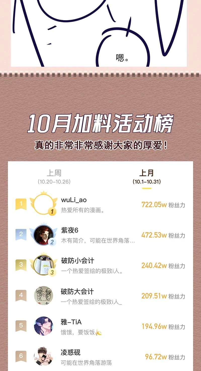 Đêm Tình Yêu Và Sát Ý Chapter 85 - 58