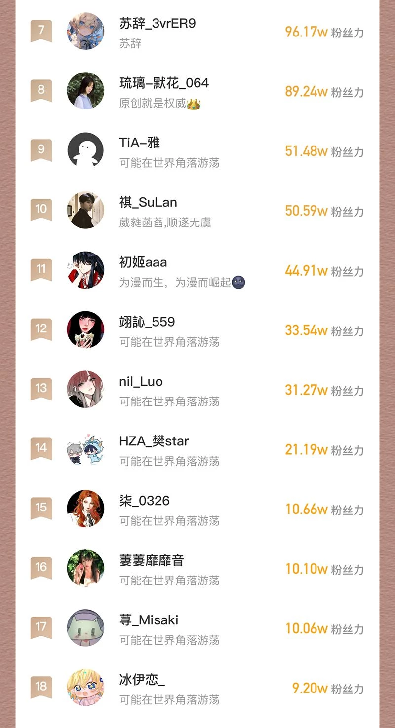 Đêm Tình Yêu Và Sát Ý Chapter 85 - 59