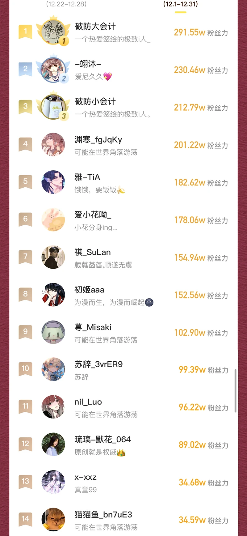 Đêm Tình Yêu Và Sát Ý Chapter 93 - 58