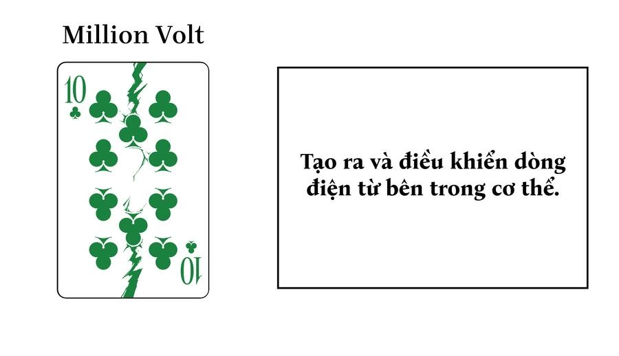 High Card - 9 No Mercy Chapter 6.5 - 37