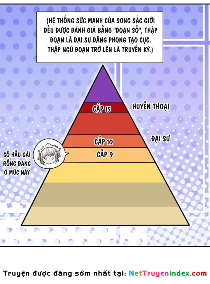 Những Phù Thủy Này Thật Không Đứng Đắn Chapter 19 - 30