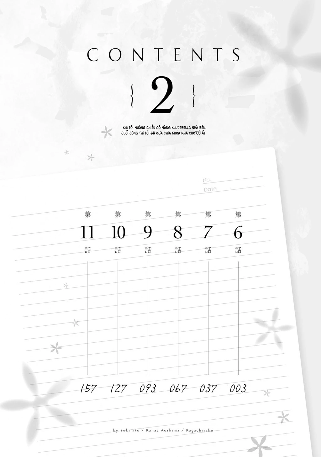 Tonari No Kuuderera O Amayakashitara, Uchi No Aikagi O Watasu Koto Ni Natta Chapter 6 - 5