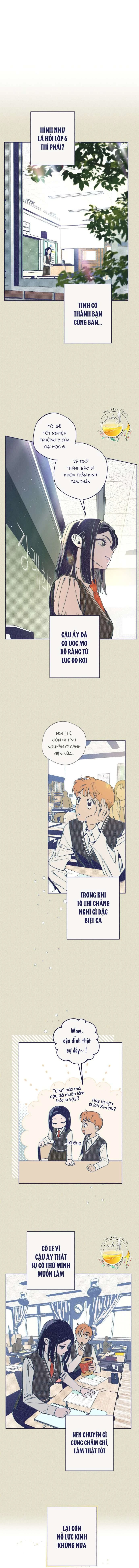 Trắc Nghiệm 4 Lựa Chọn Chapter 6 - 3