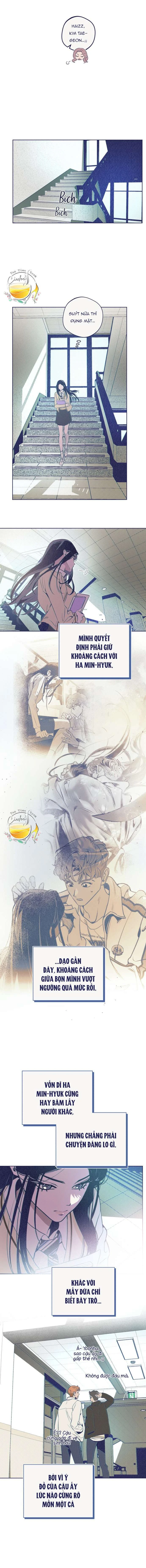 Trắc Nghiệm 4 Lựa Chọn Chapter 6 - 10