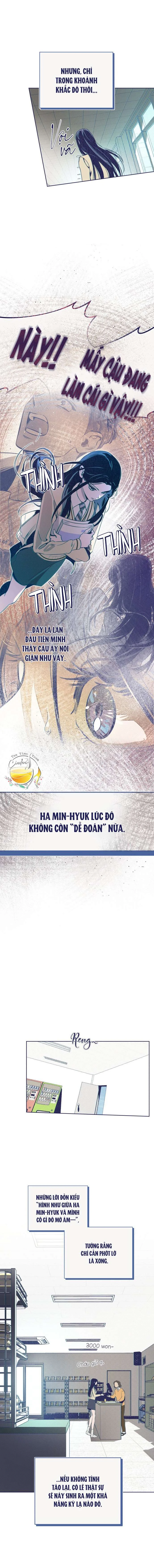 Trắc Nghiệm 4 Lựa Chọn Chapter 6 - 11